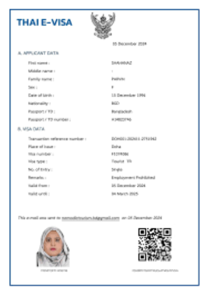 Thailand Sample eVisa